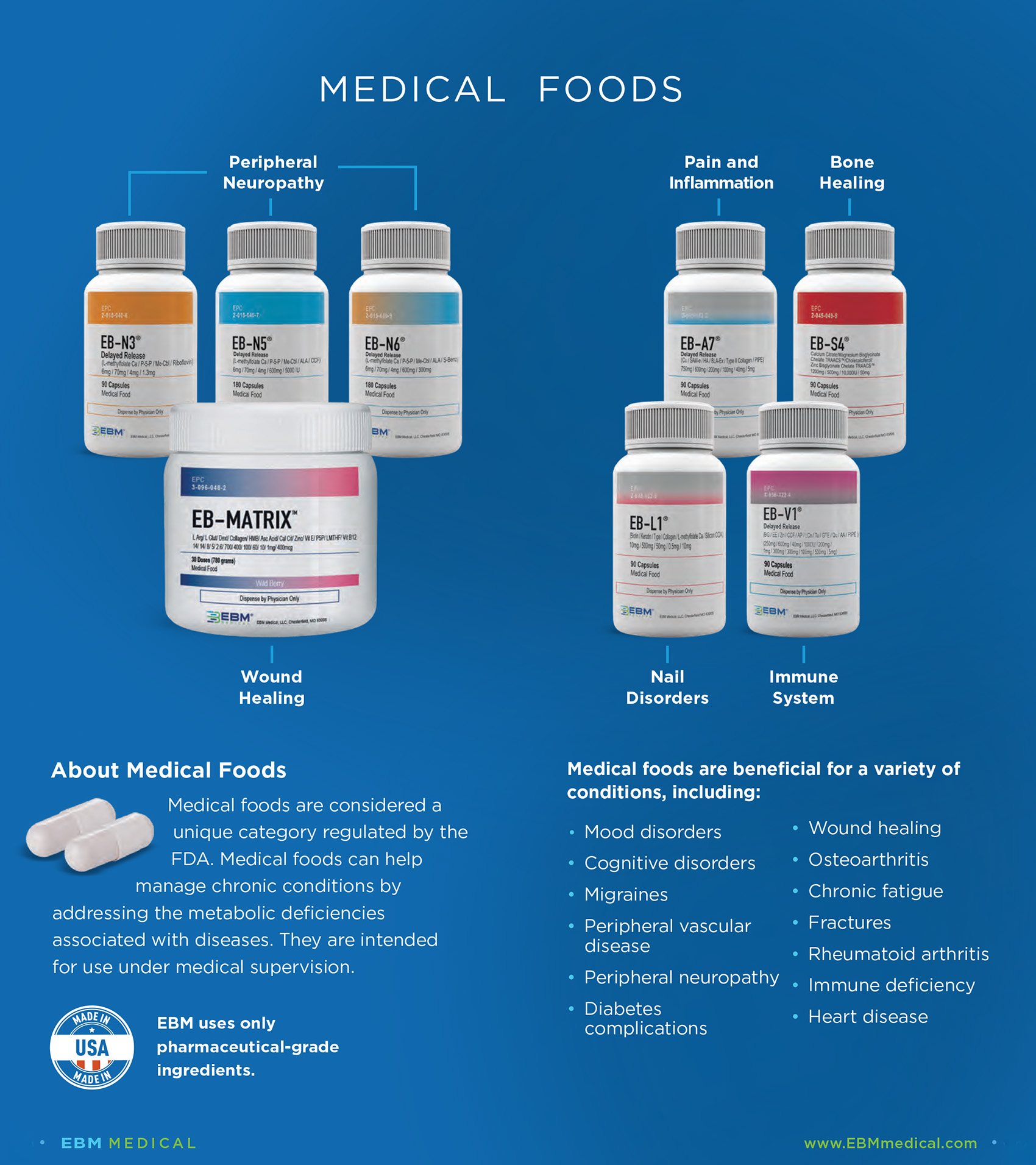 Primary Foot Care Center, Inc. | Medical Foods, Ankle Pain and Heel Pain   Heel Spur Treatment